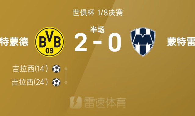 世俱杯中场战报：吉拉西独中两元助多特2球领先蒙特雷